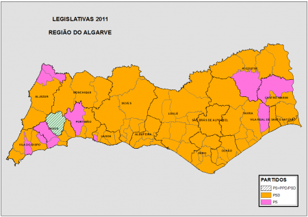 ALGARVE: LEGISLATIVAS 2011